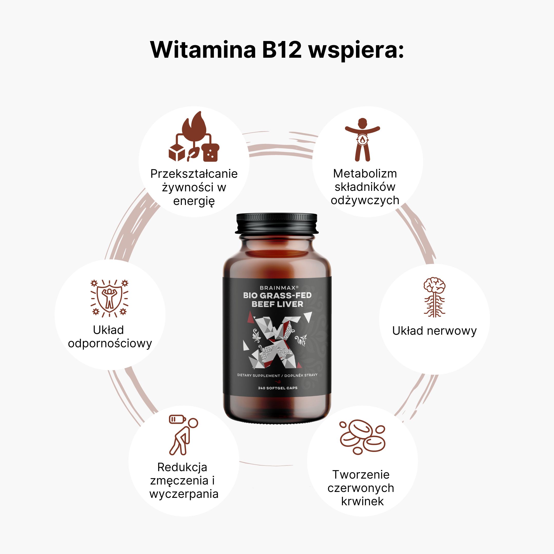(Polština) Vitamín B12 (1)